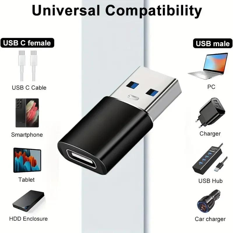 4Pcs Cable Adapters, Charge Any Device With One Cable