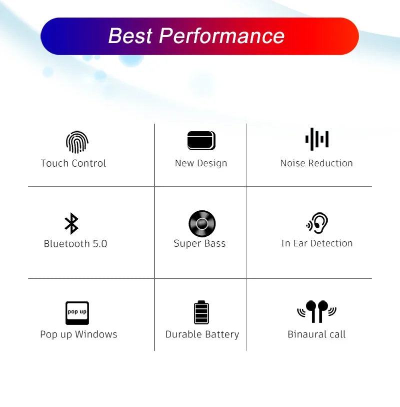 AirPods Pro Replica Earbud High Quality