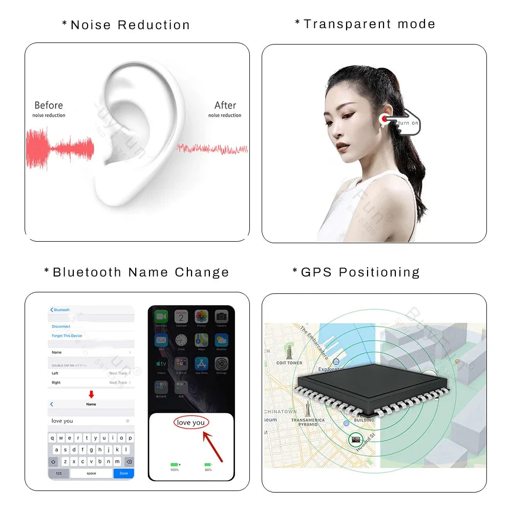 AirPods Pro Replica Earbud High Quality
